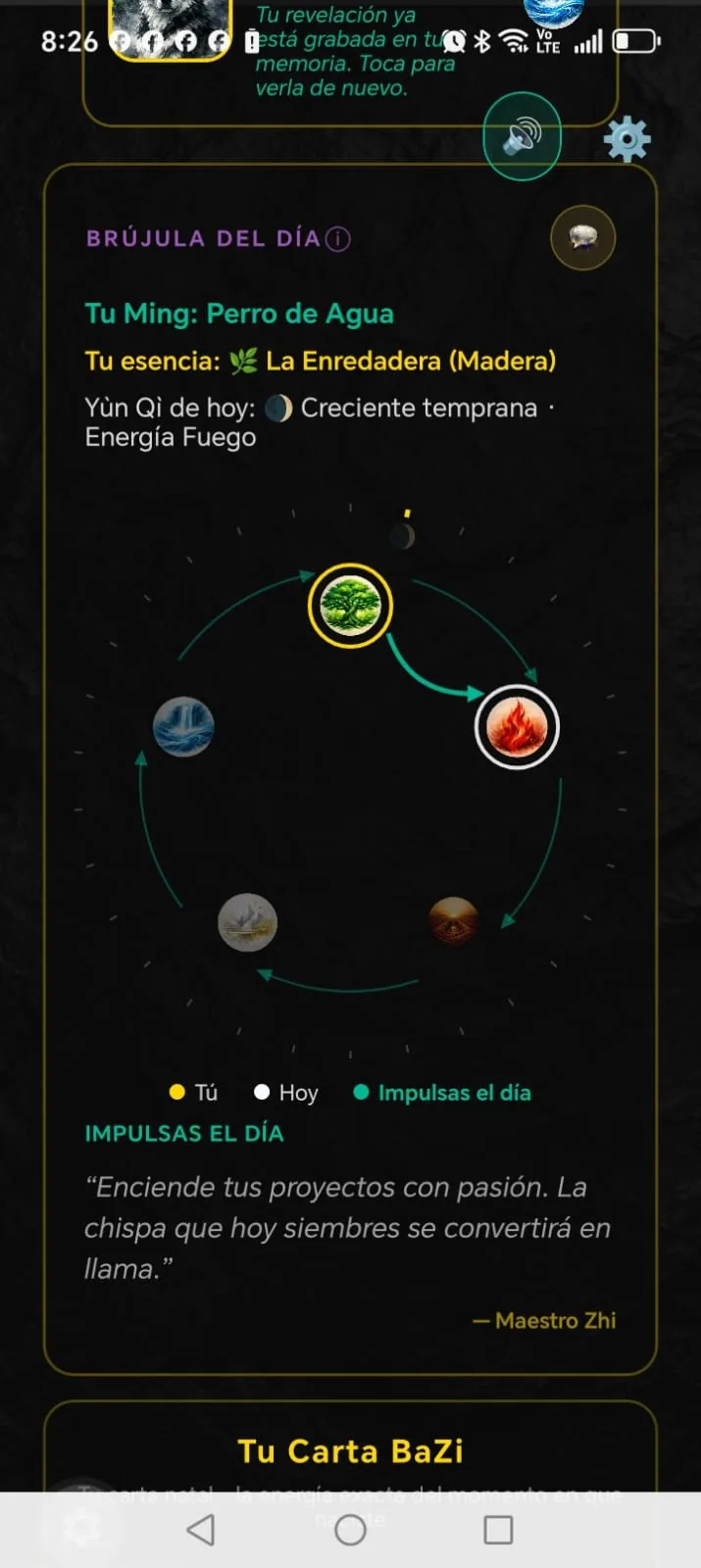 Bússola do dia com conselho do Mestre Zhi