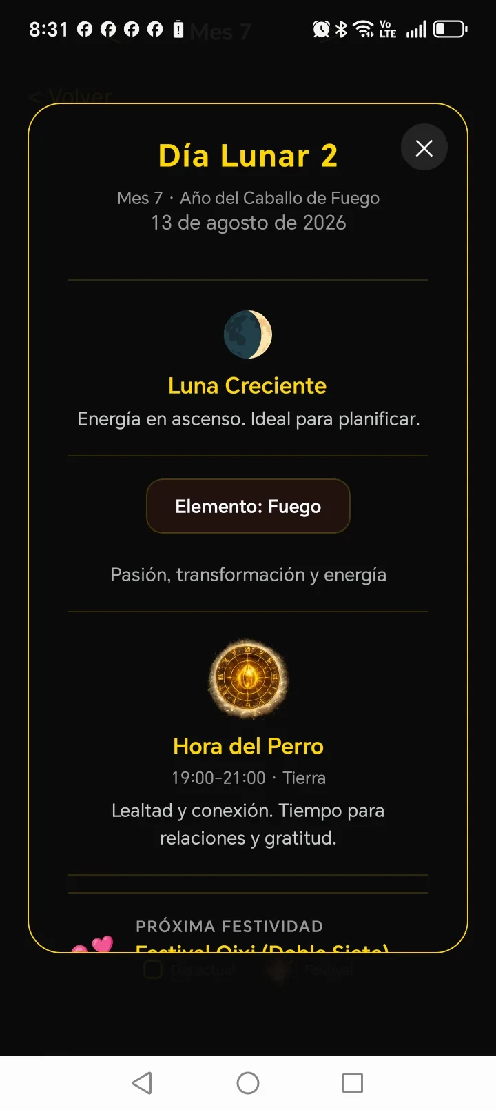 Detalhe do dia lunar: fase, elemento e hora